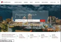 Sites similar to carnm.com