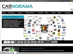Sites similar to carnorama.com