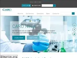Sites similar to caro.ca