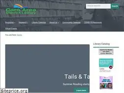 Sites similar to caro.ploud.net