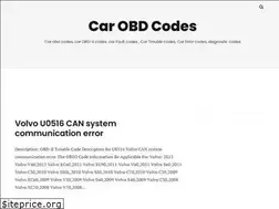 Sites similar to carobdcodes.com