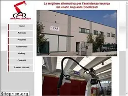 Sites similar to carobot.com
