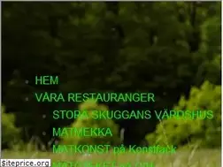 Sites similar to carolaseko.se