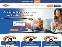 Sites similar to carolinaair.com