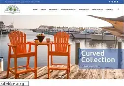 Sites similar to carolinacasual.com