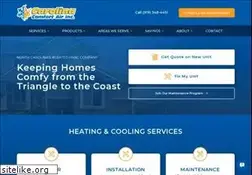 Sites similar to carolinacomfortair.com