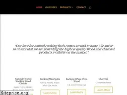 Sites similar to carolinacookwood.com