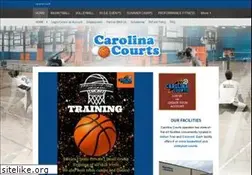 Sites similar to carolinacourts.com