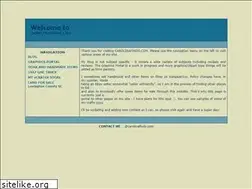 Sites similar to carolinafinds.com