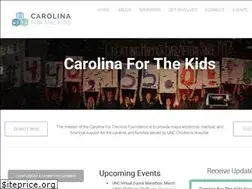 Sites similar to carolinaftk.org