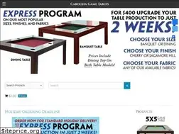 Sites similar to carolinagametables.com