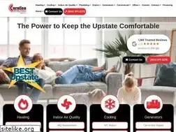 Sites similar to carolinaheating.com