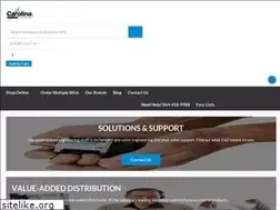 Sites similar to carolinamotioncontrols.com