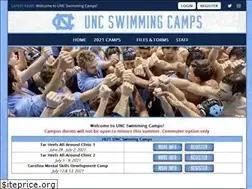 Sites similar to carolinaswimcamp.com