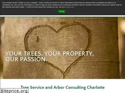 Sites similar to carolinatree.com