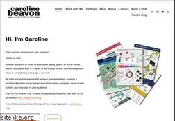 Sites similar to carolinebeavon.com