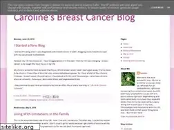 Sites similar to carolinemfr.blogspot.com
