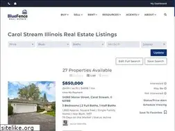 Sites similar to carolstreamluxuryhomes.com