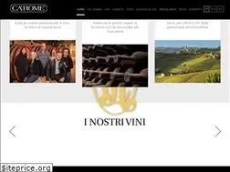 Sites similar to carome.com