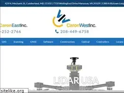 Sites similar to caroneast.com