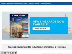 Sites similar to carotek.com