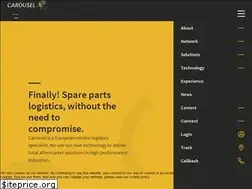 Sites similar to carousel.eu