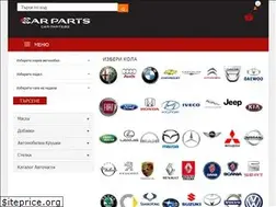 Sites similar to carparts.bg