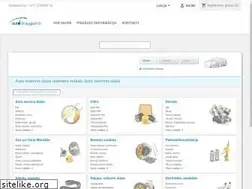 Sites similar to carparts.lv