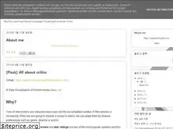 Sites similar to carpedm20.blogspot.com