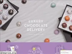 Sites similar to carpekoko.com