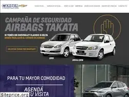 Sites similar to carper.com.uy