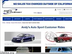 Sites similar to carpictures1.com