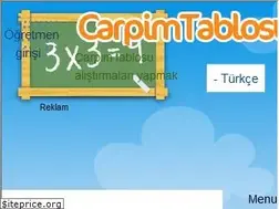 Sites similar to carpimtablosu.com