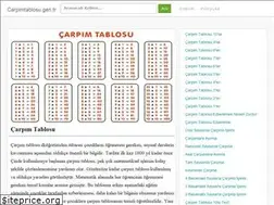 Sites similar to carpimtablosu.gen.tr