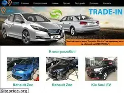 Sites similar to carpoint-e.com.ua