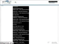 Sites similar to carputer-shop.co.uk