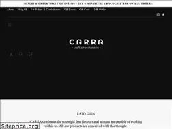 Sites similar to carra.co.in