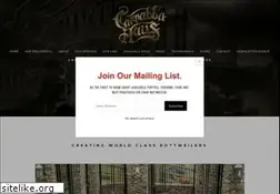 Sites similar to carrabbahaus.com