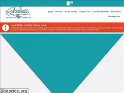 Sites similar to carrabelle.org
