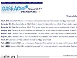 Sites similar to carracho.com