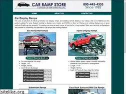 Sites similar to carrampstore.com