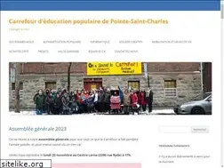Sites similar to carrefourpop.org