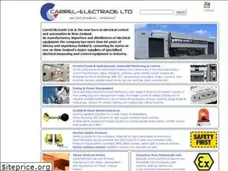 Sites similar to carrel-electrade.co.nz