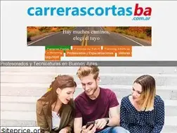 Sites similar to carrerascortasba.com.ar
