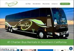 Sites similar to carrerastours.com