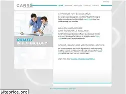 Sites similar to carretechnologies.com