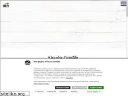 Sites similar to carretilla.info