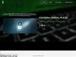 Sites similar to carrieannfain.com