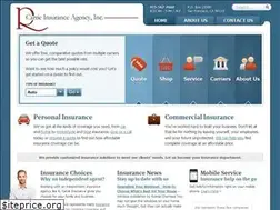 Sites similar to carrieins.com