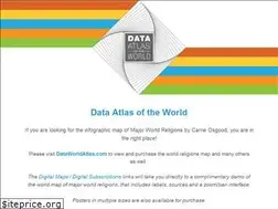 Sites similar to carrieonadventures.com